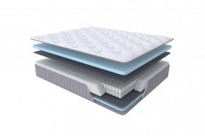Матрас LМ 0708 (Glace medium) 1600*2000 мм в Увате - uvat.mebel-tymen.ru | фото