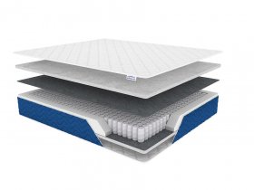 Матрас Sleep Basic в Увате - uvat.mebel-tymen.ru | фото