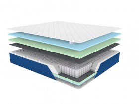 Матрас Sleep Plus в Увате - uvat.mebel-tymen.ru | фото